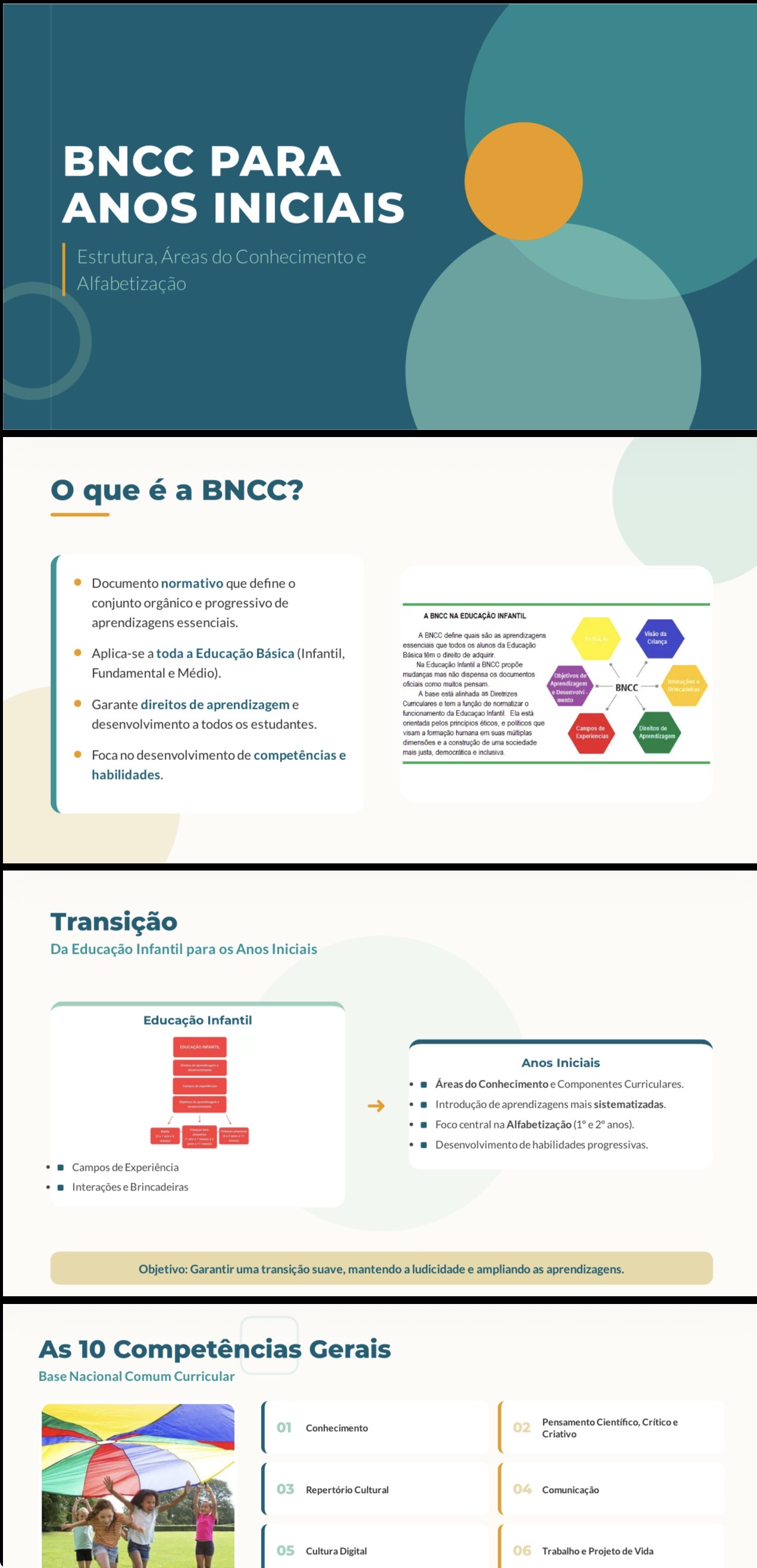 BNCC para Anos Iniciais